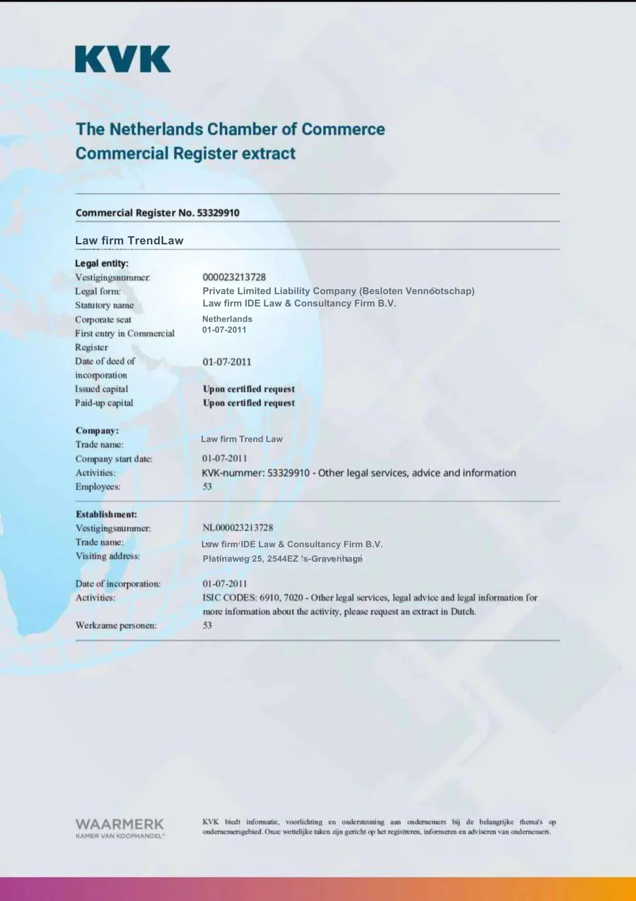 KvK certificate of registration